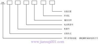 上?；圬S傳動(dòng)機(jī)械產(chǎn)品技術(shù)參數(shù)列表——中國(guó)減速機(jī)信息網(wǎng)推薦企業(yè)