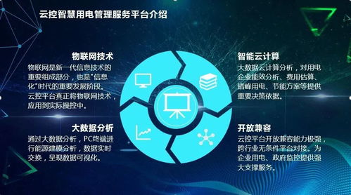 智慧用電，開(kāi)啟人生新篇章——加入裕茂優(yōu)物聯(lián)網(wǎng)項(xiàng)目的機(jī)遇