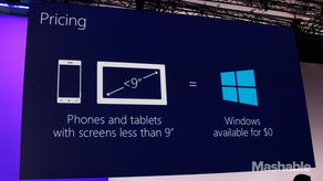 微軟物聯(lián)網(wǎng)系列產(chǎn)品 打造零成本W(wǎng)indows可穿戴設(shè)備的軟件與輔助設(shè)備解決方案