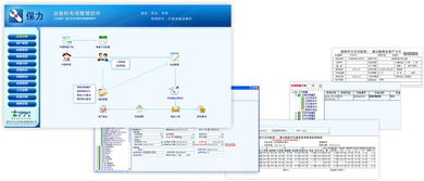 天方達 精品醫(yī)療軟件專家，引領(lǐng)設(shè)備科信息化新篇章